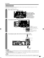 Предварительный просмотр 9 страницы Sharp Aquos LC-45GD1E Operation Manual