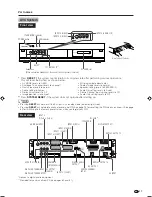 Предварительный просмотр 19 страницы Sharp Aquos LC-45GD1E Operation Manual