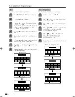 Предварительный просмотр 32 страницы Sharp Aquos LC-45GD1E Operation Manual