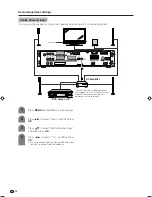 Предварительный просмотр 76 страницы Sharp Aquos LC-45GD1E Operation Manual