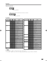 Предварительный просмотр 83 страницы Sharp Aquos LC-45GD1E Operation Manual