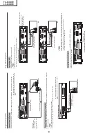 Предварительный просмотр 8 страницы Sharp Aquos LC-45GD1E Service Manual