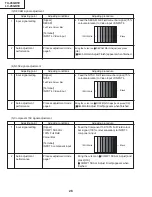 Предварительный просмотр 26 страницы Sharp Aquos LC-45GD1E Service Manual