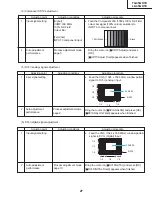 Предварительный просмотр 27 страницы Sharp Aquos LC-45GD1E Service Manual