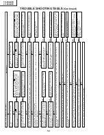 Предварительный просмотр 54 страницы Sharp Aquos LC-45GD1E Service Manual