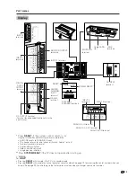 Предварительный просмотр 16 страницы Sharp Aquos LC 45GD4U Operation Manual