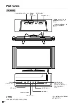 Предварительный просмотр 14 страницы Sharp Aquos LC 45GD5U Operation Manual