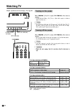 Предварительный просмотр 18 страницы Sharp Aquos LC 45GD5U Operation Manual