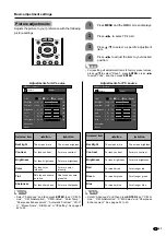 Предварительный просмотр 41 страницы Sharp Aquos LC 45GD5U Operation Manual