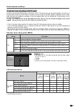 Предварительный просмотр 71 страницы Sharp Aquos LC 45GD5U Operation Manual