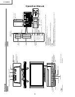 Предварительный просмотр 6 страницы Sharp Aquos LC 45GD5U Service Manual