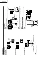 Предварительный просмотр 8 страницы Sharp Aquos LC 45GD5U Service Manual