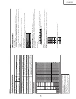 Предварительный просмотр 15 страницы Sharp Aquos LC 45GD5U Service Manual