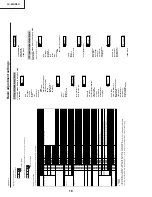 Предварительный просмотр 16 страницы Sharp Aquos LC 45GD5U Service Manual