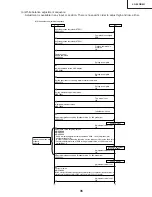 Предварительный просмотр 35 страницы Sharp Aquos LC 45GD5U Service Manual