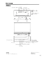 Предварительный просмотр 14 страницы Sharp Aquos LC 45GD7U Operation Manual