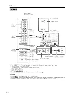 Предварительный просмотр 15 страницы Sharp Aquos LC 45GD7U Operation Manual