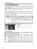 Предварительный просмотр 71 страницы Sharp Aquos LC 45GD7U Operation Manual
