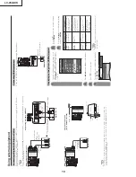 Предварительный просмотр 10 страницы Sharp Aquos LC 45GD7U Service Manual