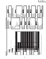 Предварительный просмотр 13 страницы Sharp Aquos LC 45GD7U Service Manual