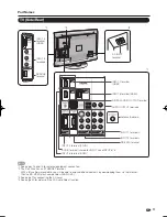 Preview for 13 page of Sharp Aquos LC 46BD80UN Operation Manual