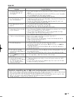 Preview for 59 page of Sharp Aquos LC 46BD80UN Operation Manual