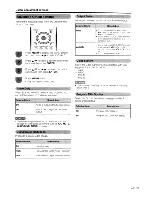 Preview for 36 page of Sharp Aquos LC 46D62U Operation Manual