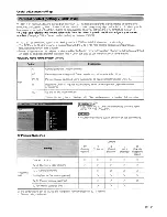 Preview for 42 page of Sharp Aquos LC 46D62U Operation Manual