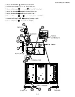 Предварительный просмотр 21 страницы Sharp Aquos LC 46D62U Service Manual