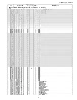 Предварительный просмотр 139 страницы Sharp Aquos LC 46D62U Service Manual