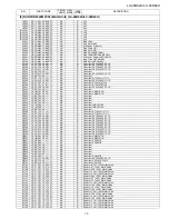 Предварительный просмотр 141 страницы Sharp Aquos LC 46D62U Service Manual