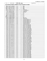 Предварительный просмотр 153 страницы Sharp Aquos LC 46D62U Service Manual