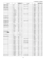 Предварительный просмотр 163 страницы Sharp Aquos LC 46D62U Service Manual