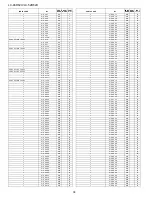 Preview for 166 page of Sharp Aquos LC 46D62U Service Manual