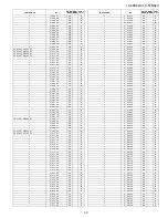 Preview for 167 page of Sharp Aquos LC 46D62U Service Manual