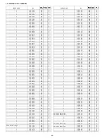 Preview for 168 page of Sharp Aquos LC 46D62U Service Manual