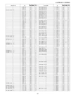 Preview for 169 page of Sharp Aquos LC 46D62U Service Manual