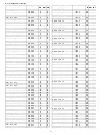 Preview for 170 page of Sharp Aquos LC 46D62U Service Manual