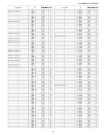 Preview for 171 page of Sharp Aquos LC 46D62U Service Manual