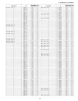 Preview for 173 page of Sharp Aquos LC 46D62U Service Manual