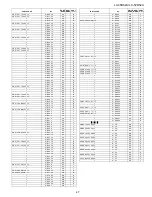 Preview for 175 page of Sharp Aquos LC 46D62U Service Manual