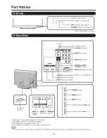 Preview for 10 page of Sharp AQUOS LC-46D78UN Operation Manual