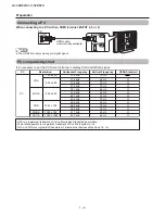 Предварительный просмотр 10 страницы Sharp Aquos LC-46D82U Service Manual