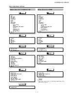 Предварительный просмотр 11 страницы Sharp Aquos LC-46D82U Service Manual