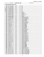 Предварительный просмотр 187 страницы Sharp Aquos LC-46D82U Service Manual