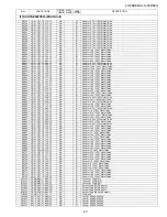 Предварительный просмотр 197 страницы Sharp Aquos LC-46D82U Service Manual