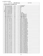 Предварительный просмотр 200 страницы Sharp Aquos LC-46D82U Service Manual