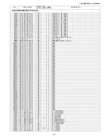 Предварительный просмотр 207 страницы Sharp Aquos LC-46D82U Service Manual