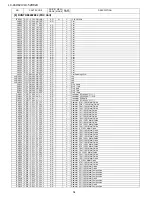 Предварительный просмотр 208 страницы Sharp Aquos LC-46D82U Service Manual