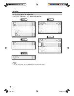 Предварительный просмотр 18 страницы Sharp Aquos LC-46D84X Operation Manual